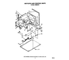 Whirlpool 1ADM202XX0 air flow and control parts diagram