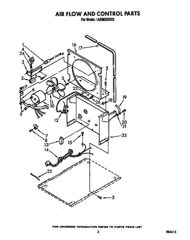 Air flow and control parts