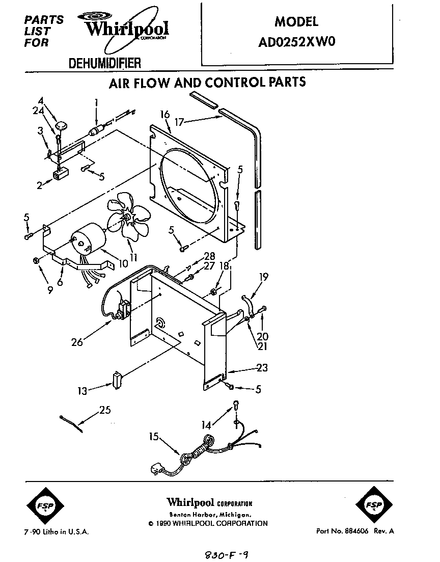 Air flow and control parts