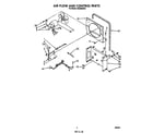 Whirlpool AK2500XV0 air flow and control parts diagram