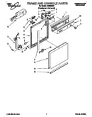 Frame and console