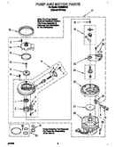 Pump and motor