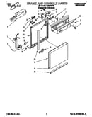 Frame and console