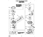 Whirlpool DU8960XY0 pump and motor diagram