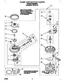 Pump and motor
