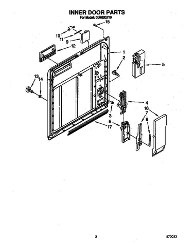 Inner door