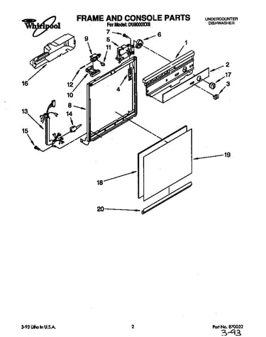 Frame and console