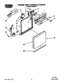 Frame and console