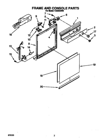 Frame and console