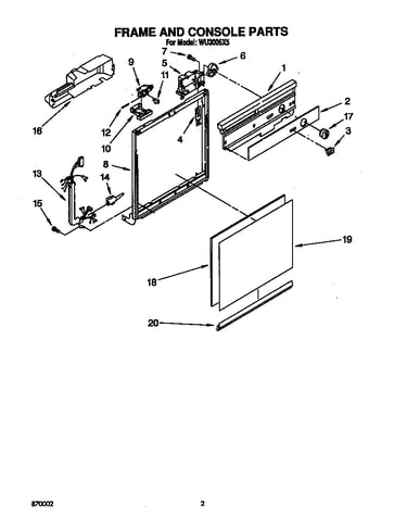 Frame and console