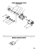 Pump and motor