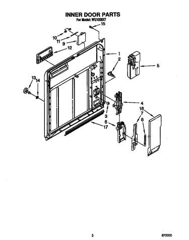Inner door