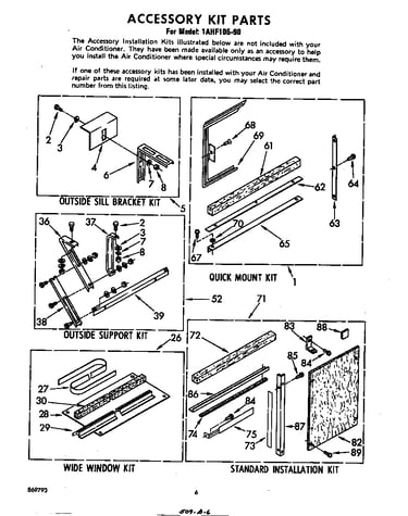 Accessory kit parts