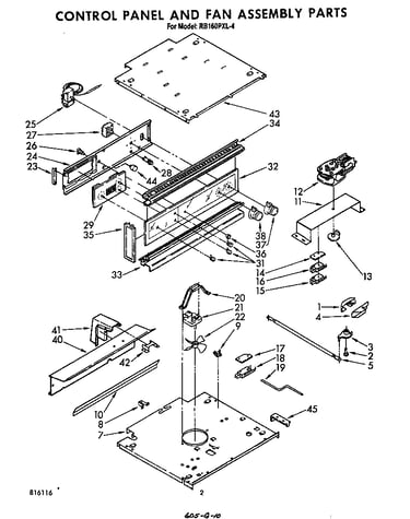 Control panel and fan