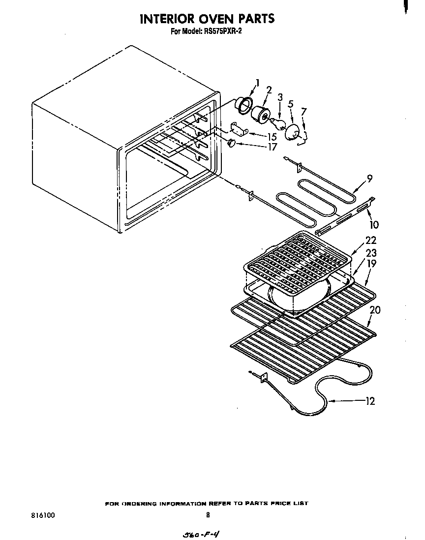 Interior oven
