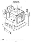 Oven