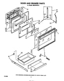 Door and drawer