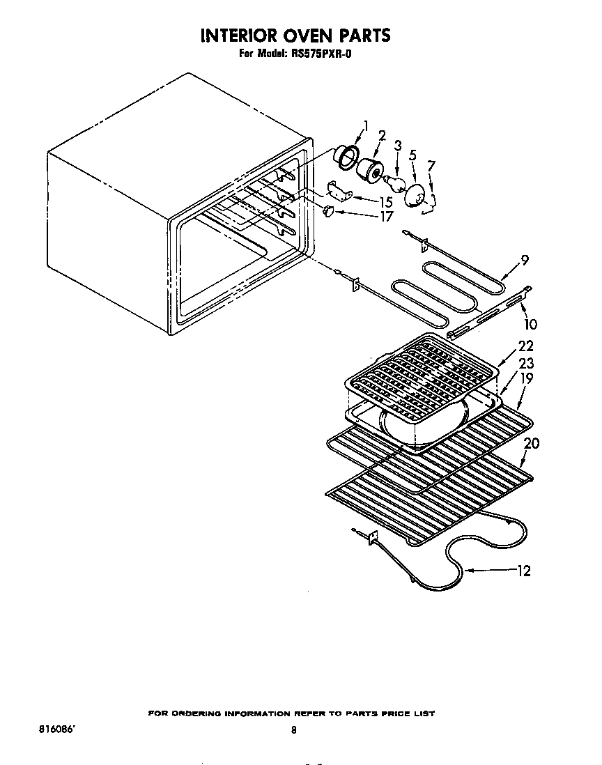 Interior oven