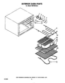 Interior oven