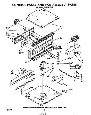 Control panel and fan