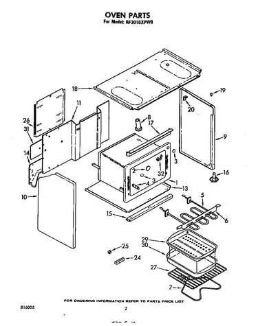Oven