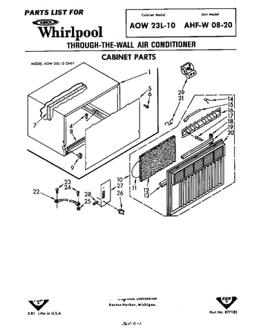 Cabinet parts