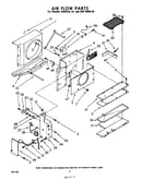 Air flow parts