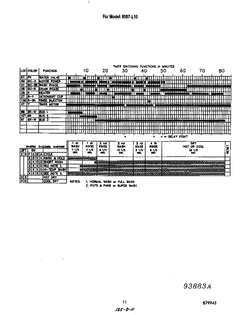 WIRING DIAGRAMS