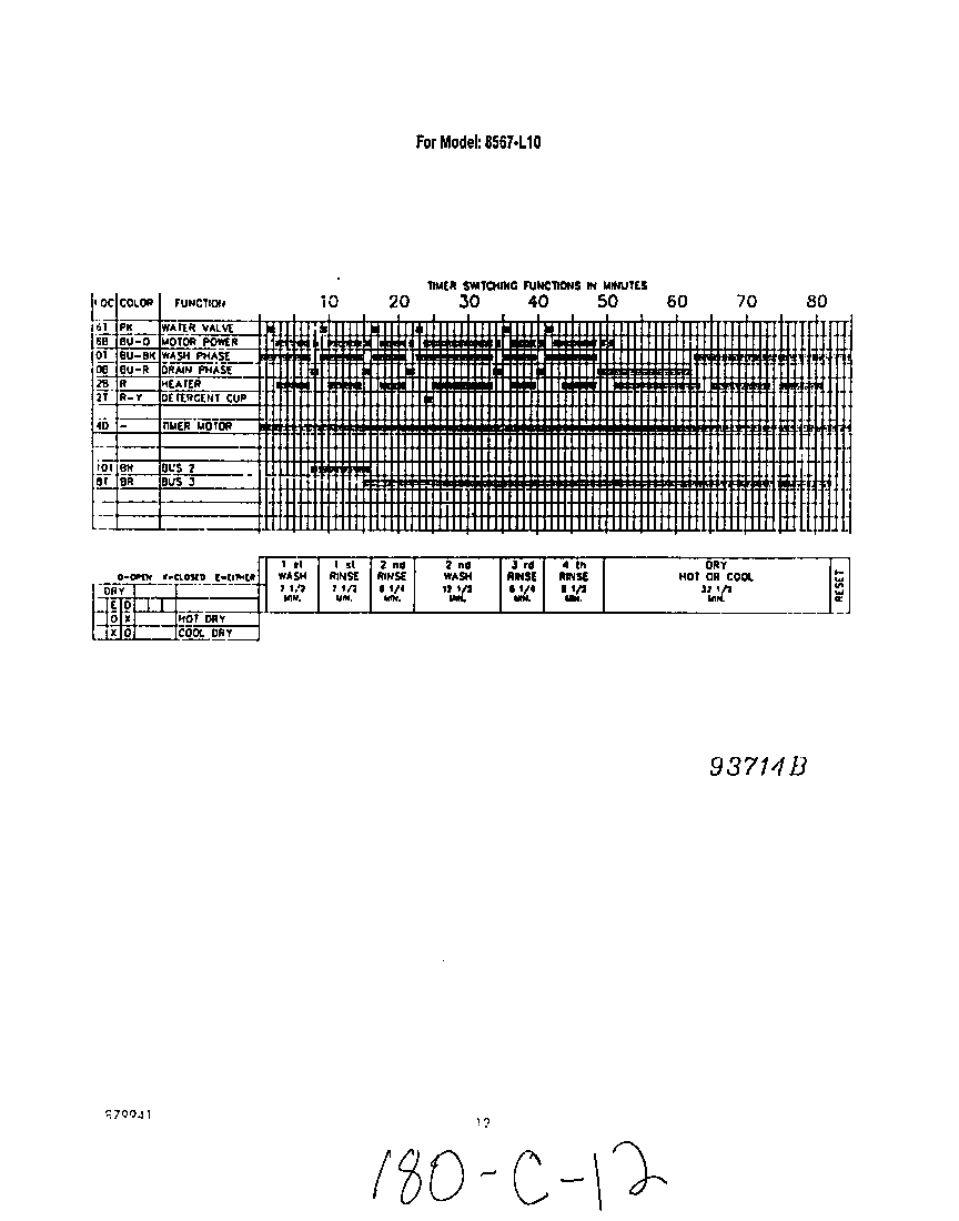 WIRING DIAGRAMS