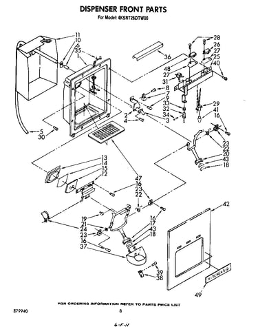 Dispenser front