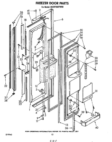 Freezer door