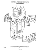 Airflow and reservoir