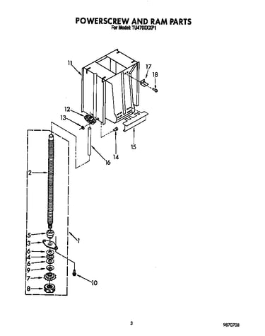 Powerscrew and ram