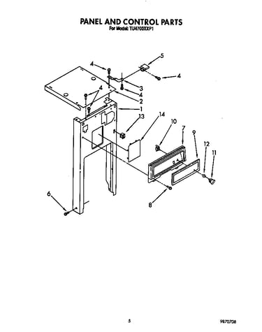 Panel and control
