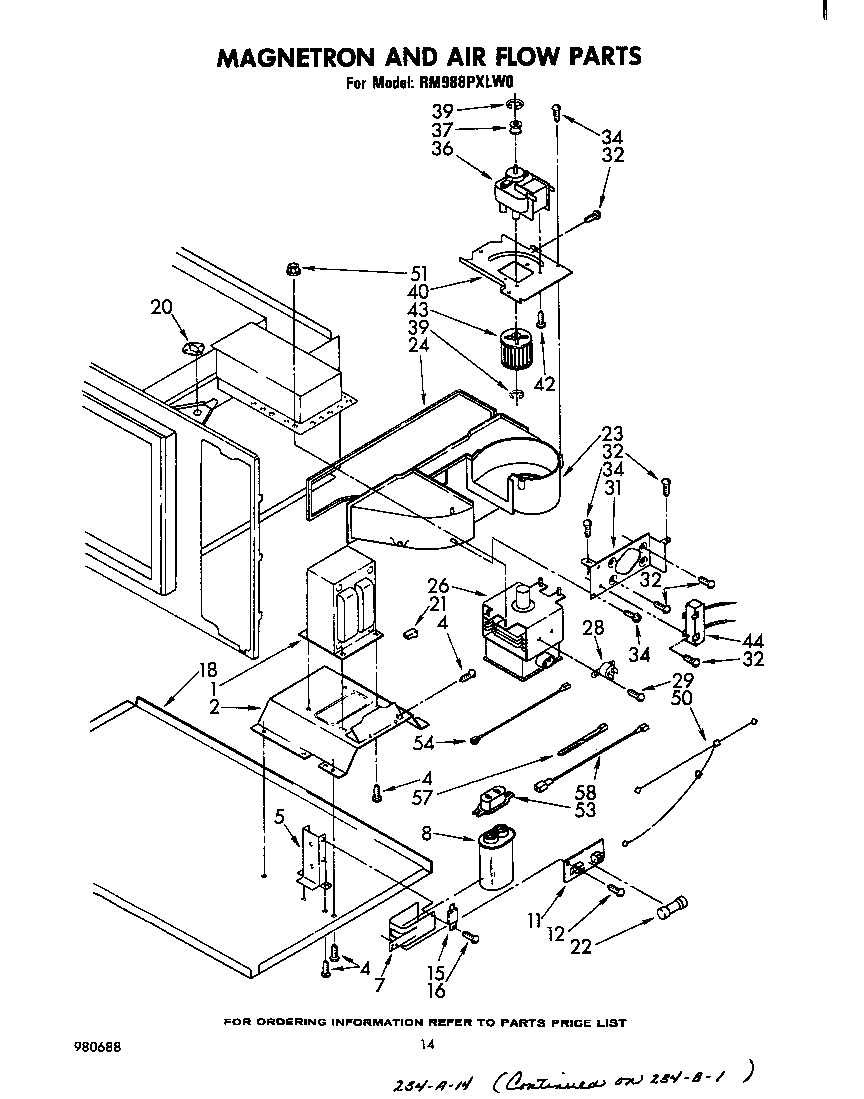MANGETRON AND AIRFLOW