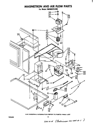 Mangetron and airflow
