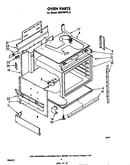 Oven