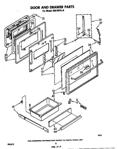 Door and drawer