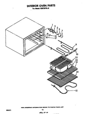 Interior oven
