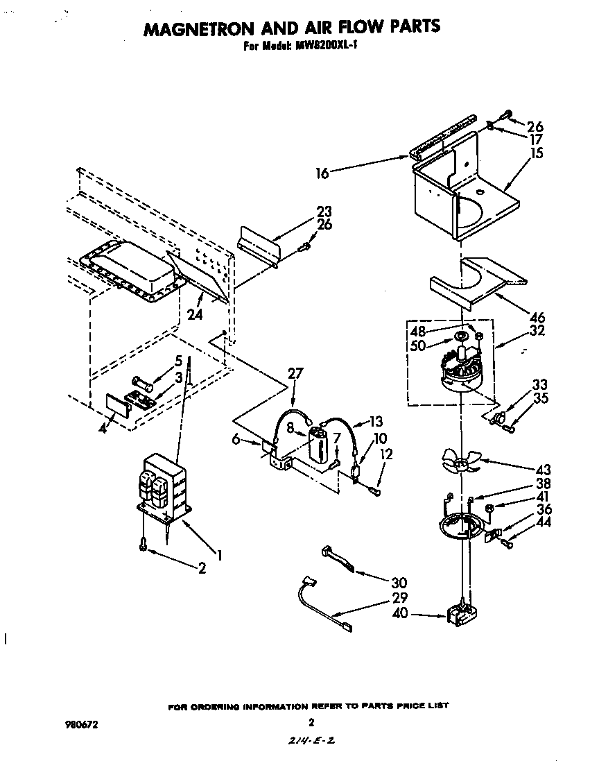 MAGNETRON AND AIRFLOW