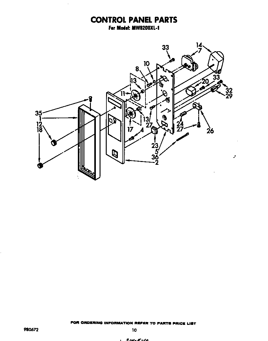 Control panel