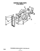 Control panel