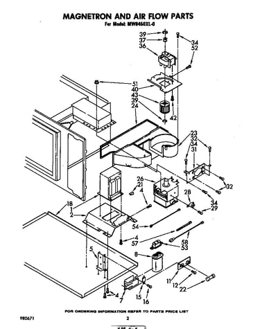 Magnetron and airflow