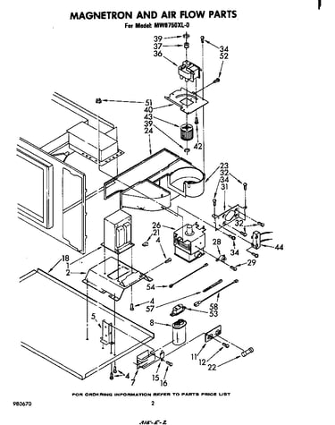 Magnetron and air flow
