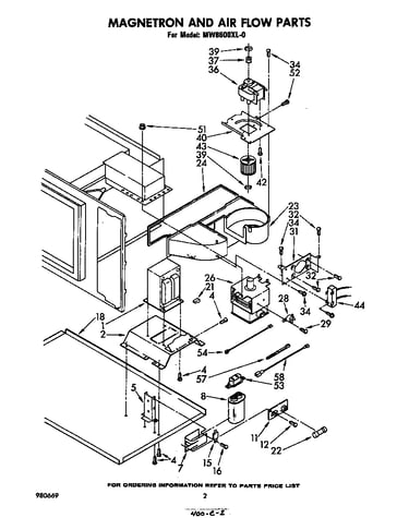 Magnetron and air flow