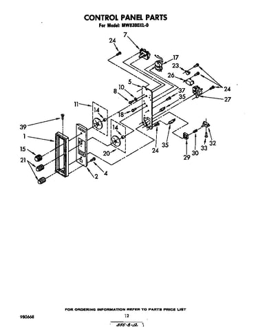 Control panel
