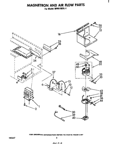 Magnetron and air flow