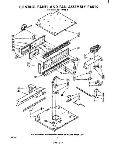 Control panel and fan