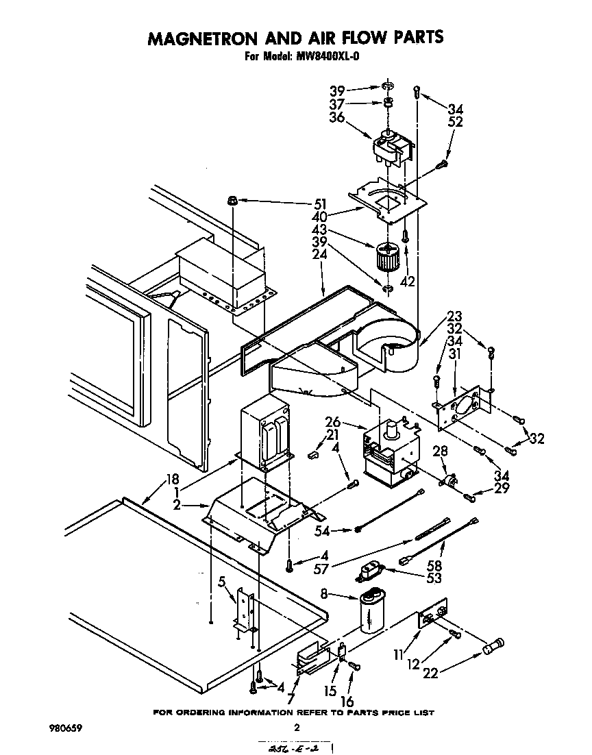 Magnetron and air flow
