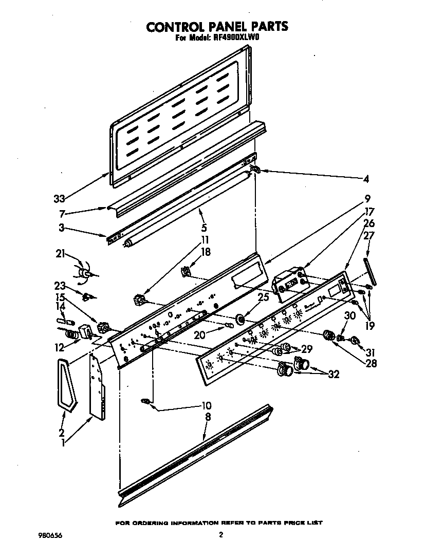 Control panel